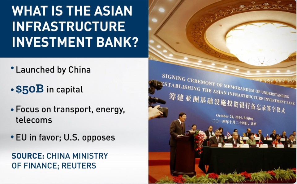 GFX_AIIB.jpg