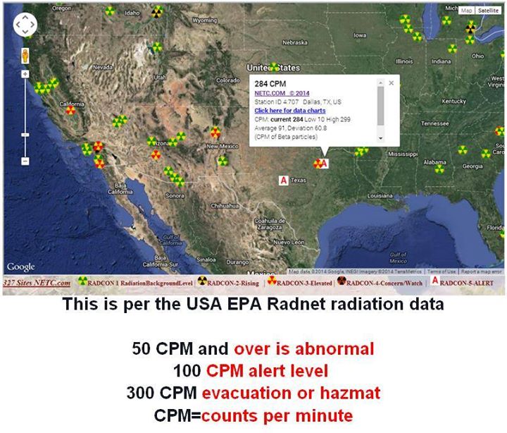 RADCON5AlertsTX.jpg