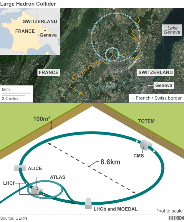 _81406174_cern_624.gif