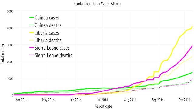 000africa_trends.jpg