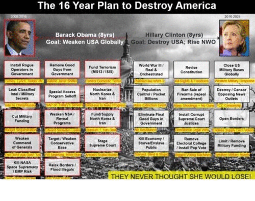 16_year_plan_dA.gif