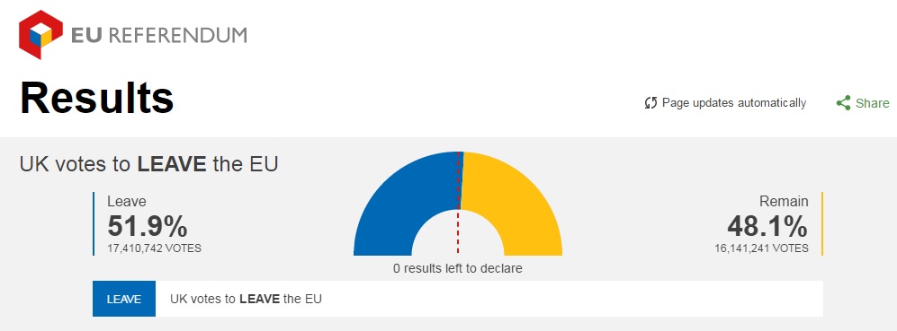 BREXITLEAVEWINS.jpg