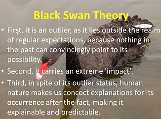 BlackSwanTheory1.jpg