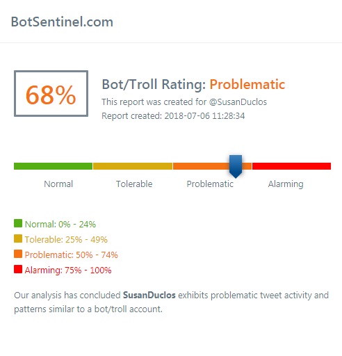 BotsentFoxSusanD.jpg