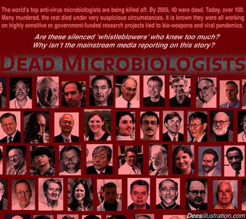 DeadScientists.jpg