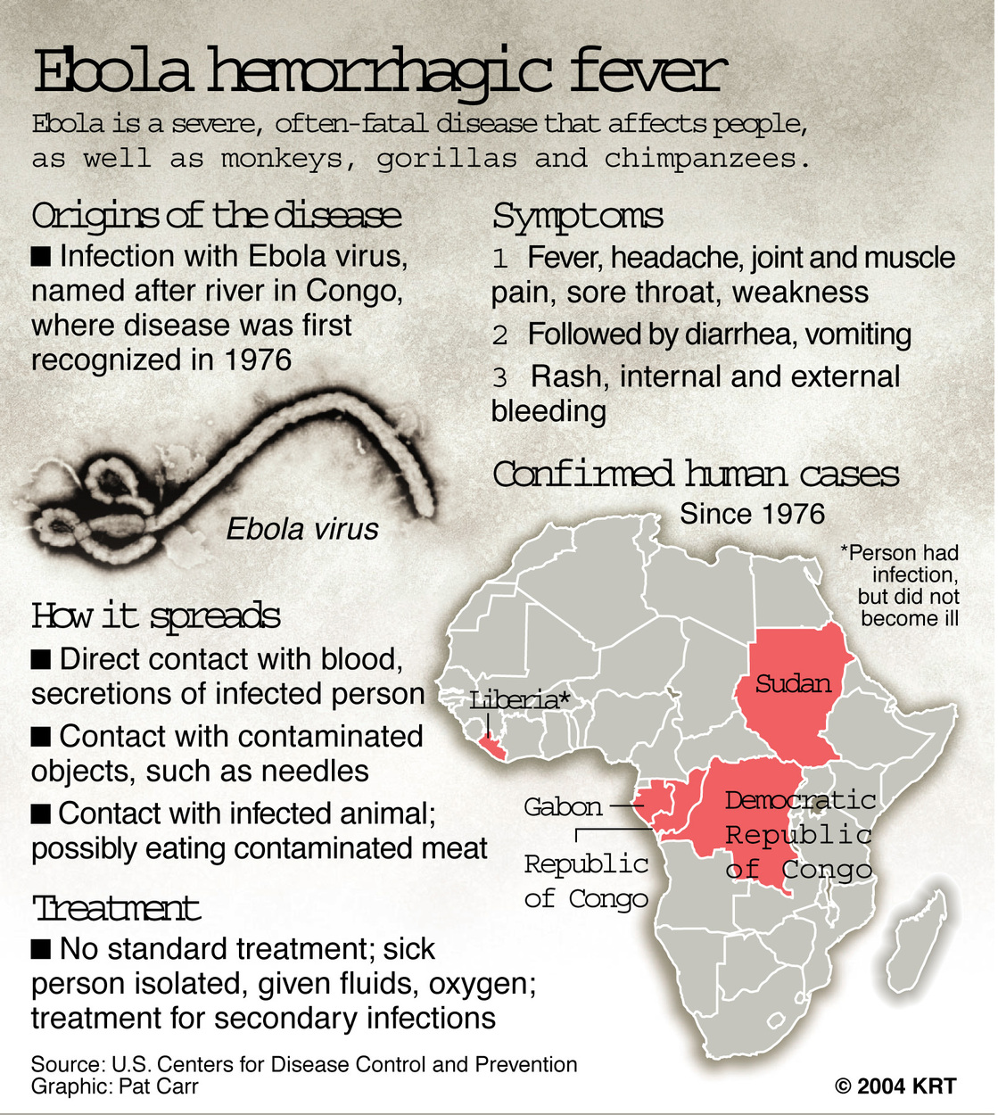 EBOLA333.jpg