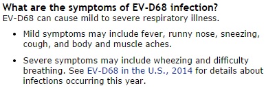 EV68Symptoms.jpg