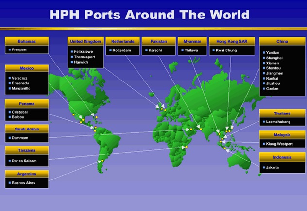 HPHPORTS.jpg