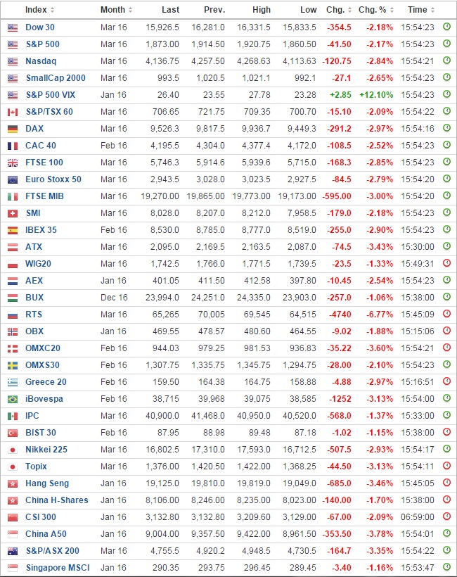 StockMarketPlunge-3.jpg