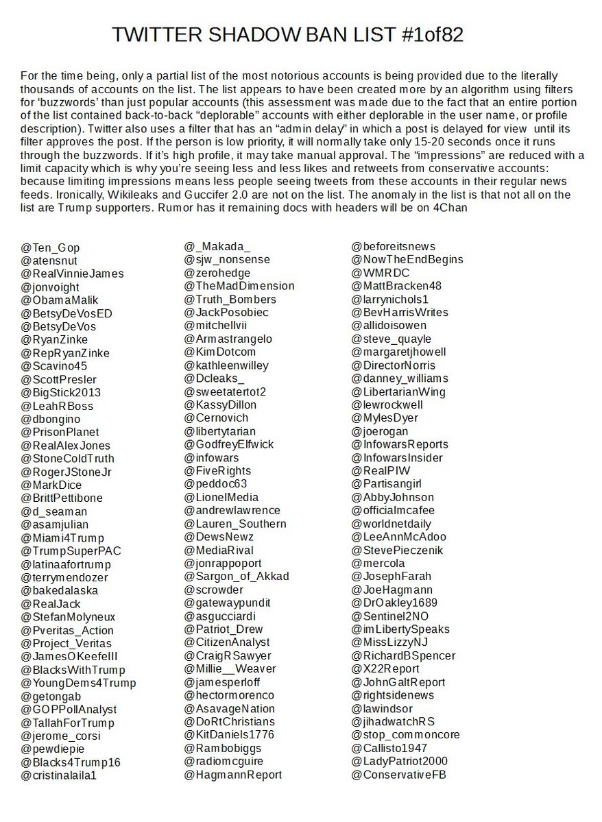 TwitterShadowBanList1-82.JPG