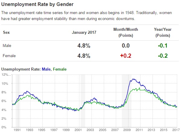 Unemployment_graph2.jpg