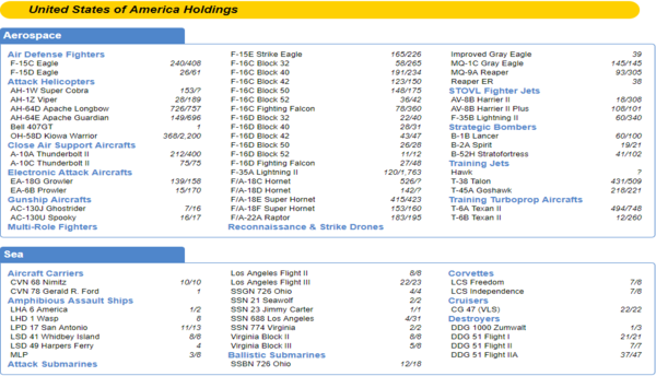 america_holdings.png