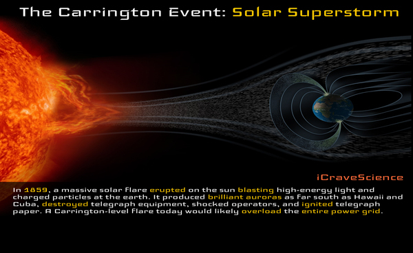 carrington_event_again.jpg
