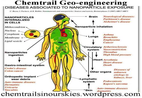 chemtrail_diseases.jpg