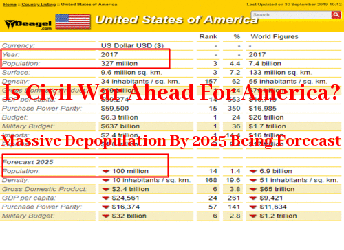 civil_war_depopulation.gif civil_war_depopulation.gif