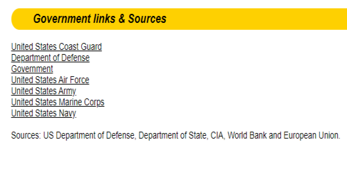 deagel_sources_cia.png deagel_sources_cia.png