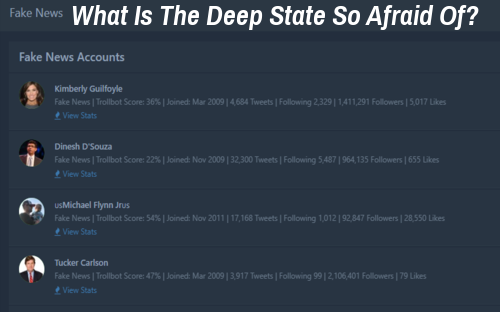 deep_state_fear.png