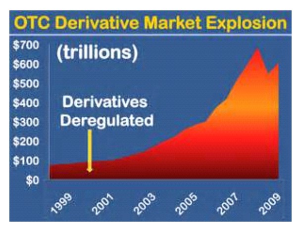 derivatives.jpg