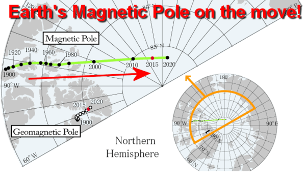 earth_pole_on_move.png