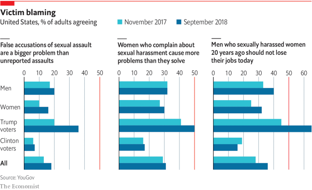 econpoll20172018.png