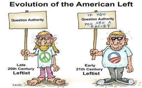 evolution_of_the_left.jpg
