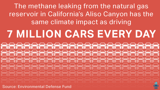 gasleak-cars-2_0.png