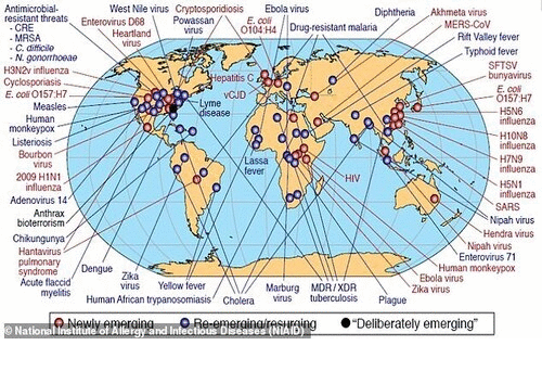 global_diseases.gif
