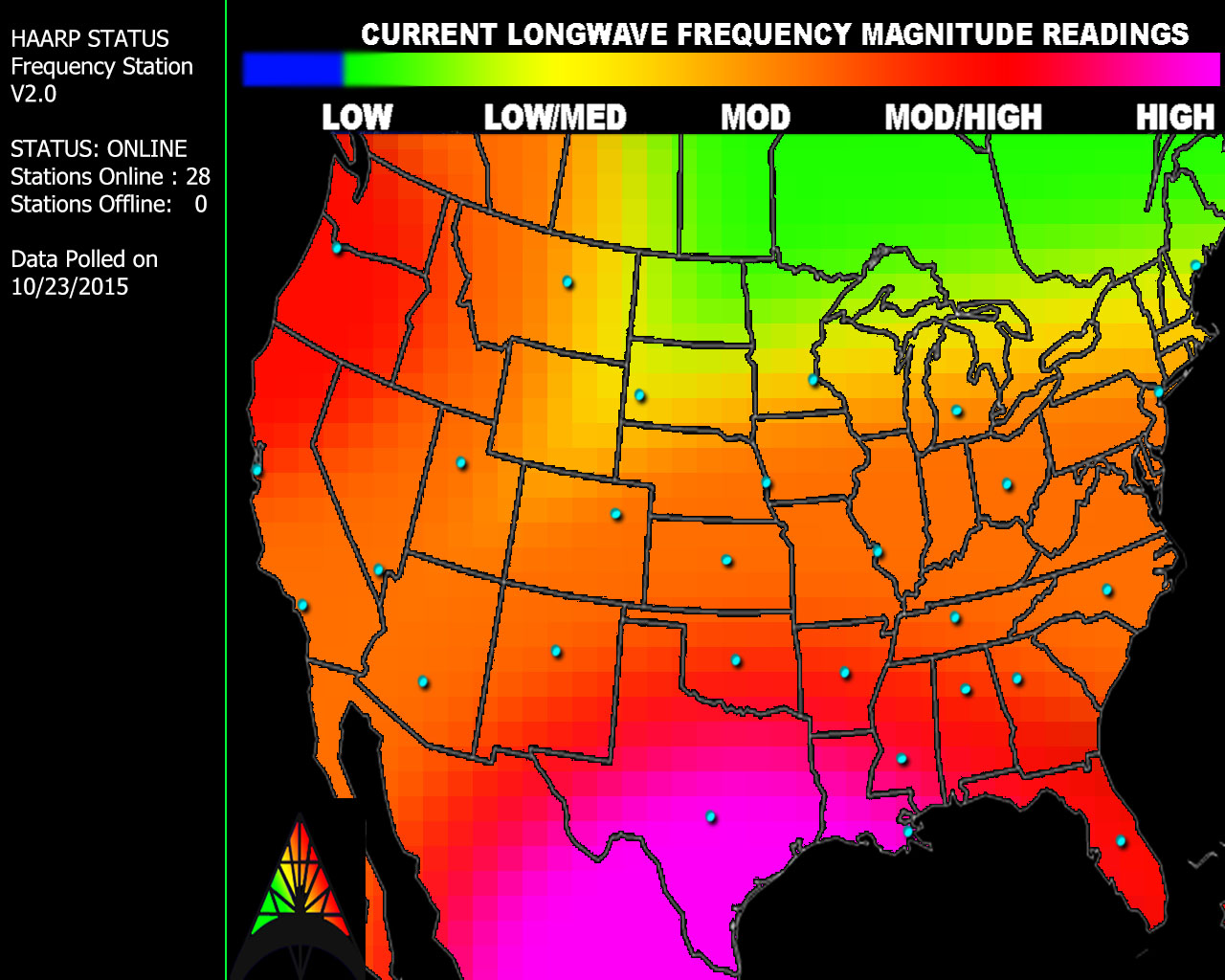 haarpstatuslongwave.jpg