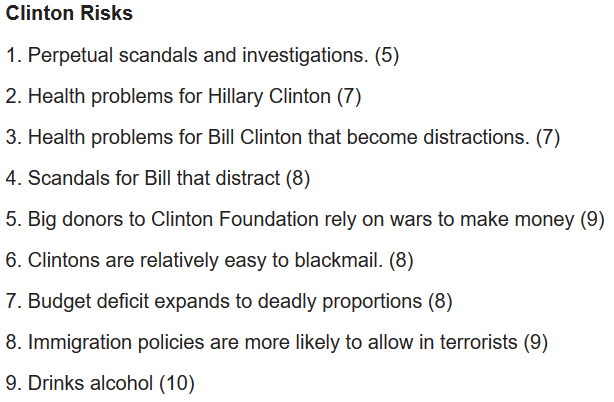 hitlery_risks.PNG