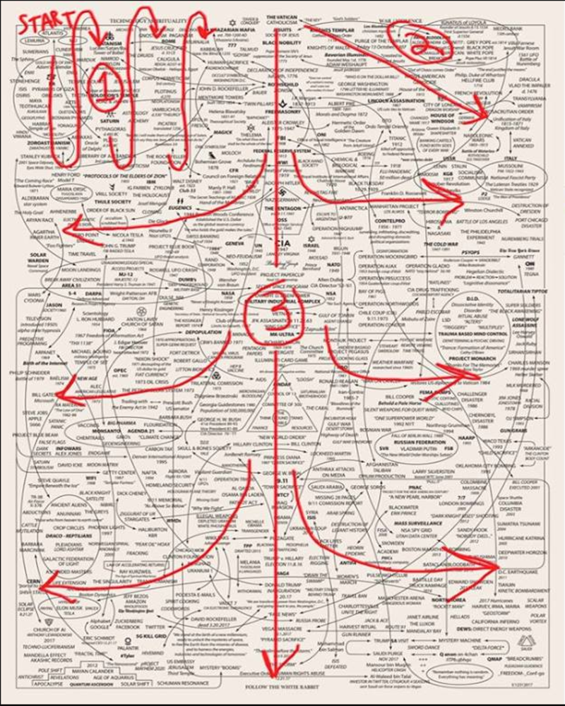 how_to_read_qs_map.png