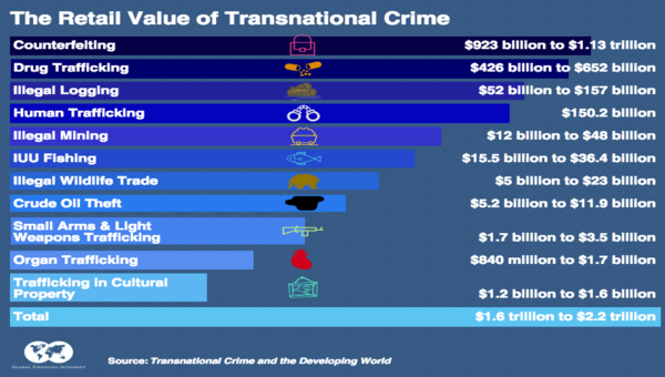 ia_crime.png