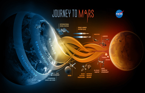 journey_to_mars.jpg