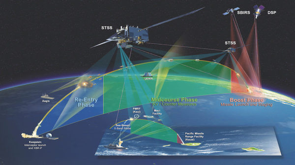 missile_defense_space.jpg