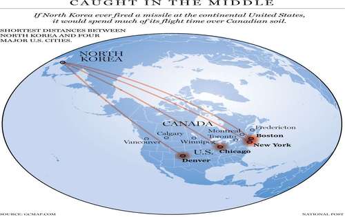 nkorea_to_us_missiles.jpg