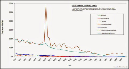 shocking_mortality_1918.jpg