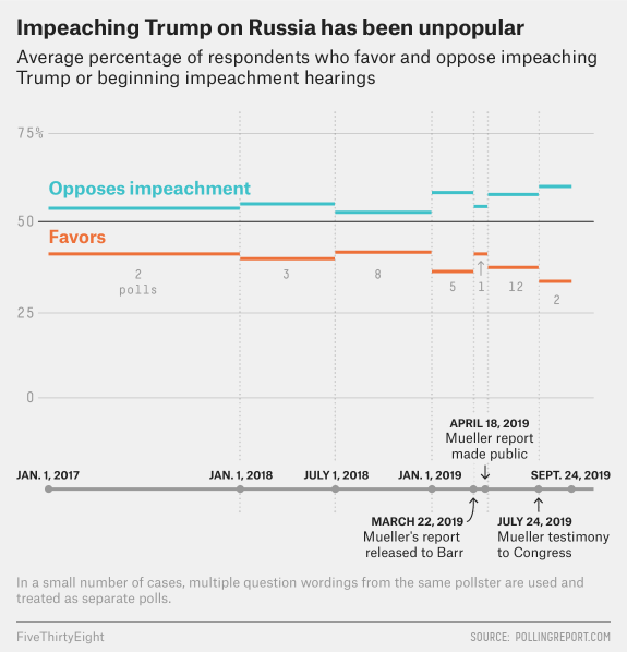 silver-impeach-0924-1.png