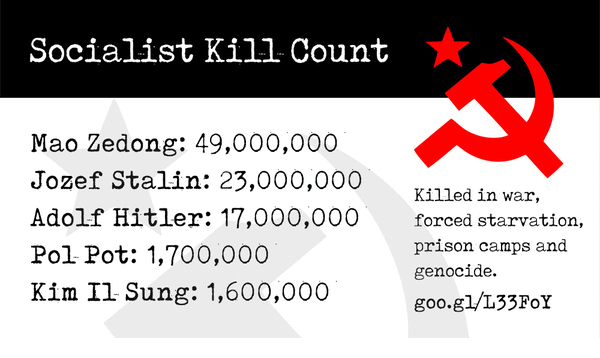 socialisms_kill_count.gif socialisms_kill_count.gif