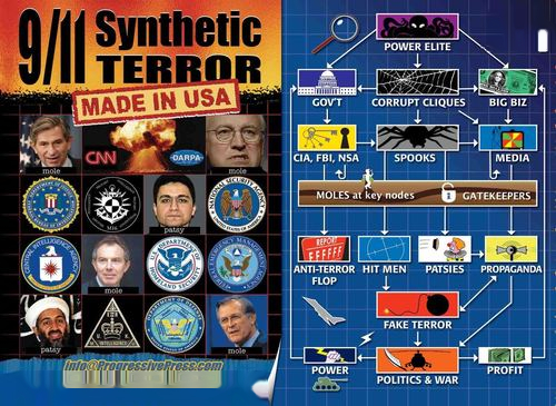 synthetic_terror_made_in_America.jpg synthetic_terror_made_in_America.jpg