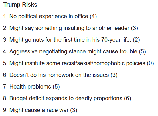 trump_risks.PNG