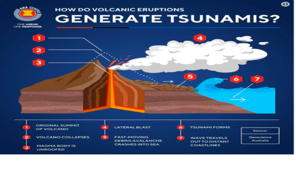 volcanic_tsunami.png